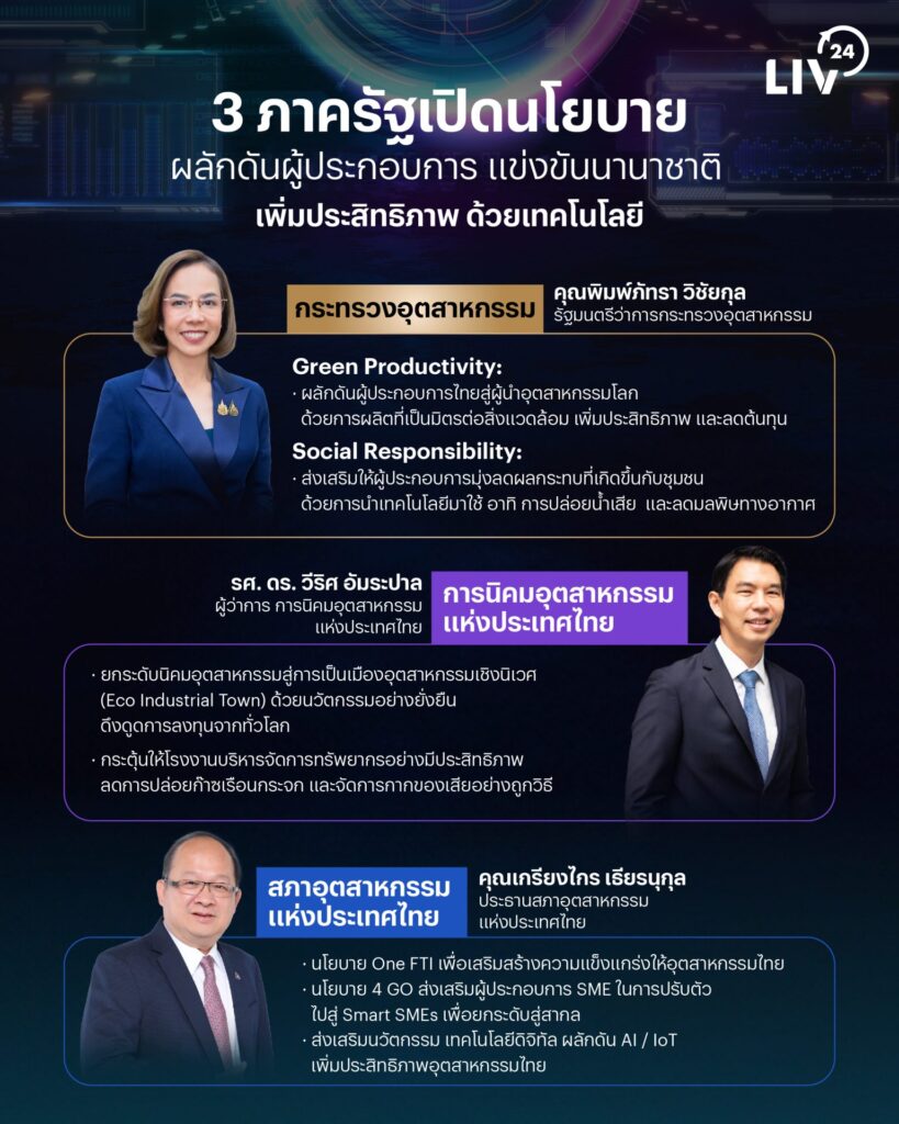 LIV24 INFO 03