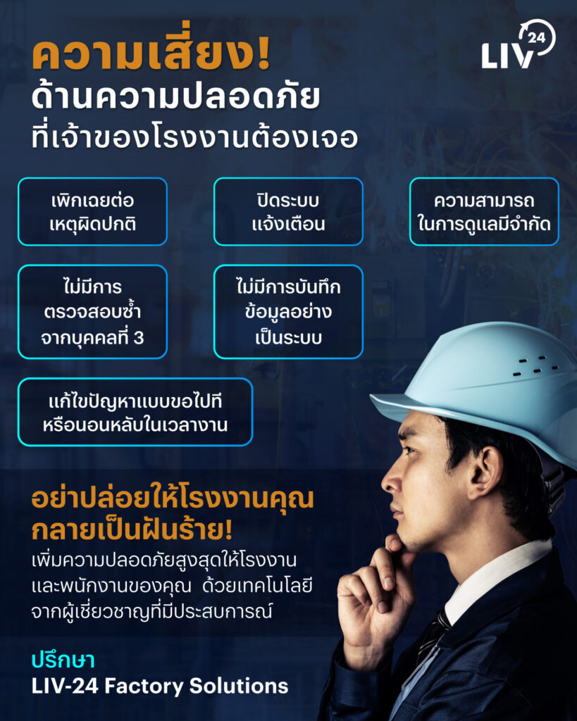 ความสำคัญของเทคโนโลยีระบบรักษาความปลอดภัย 01
